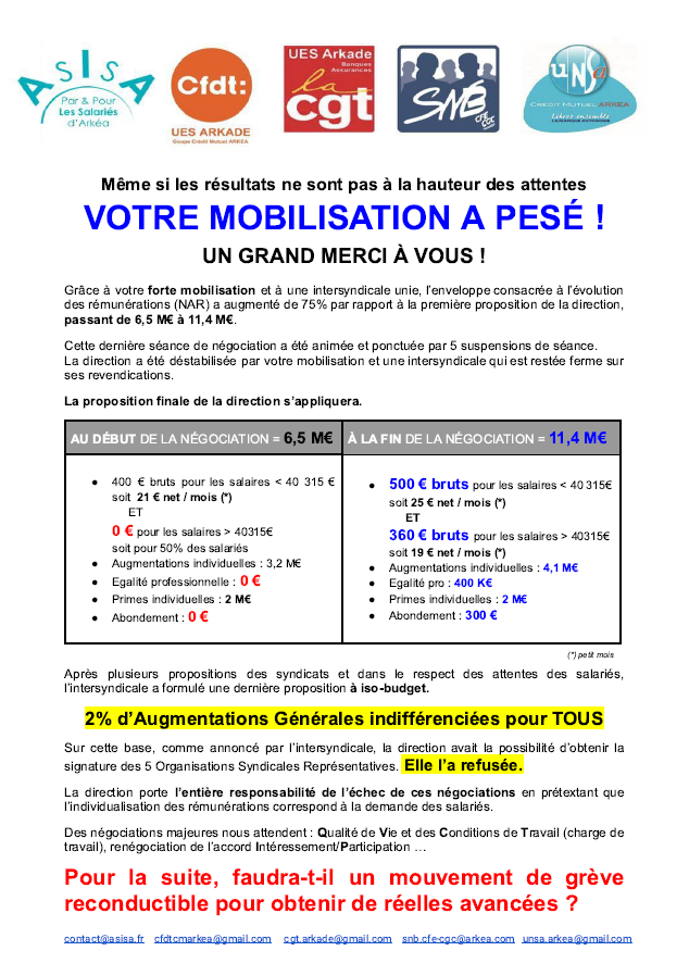 20220203 Tract Intersyndical résultats NAR